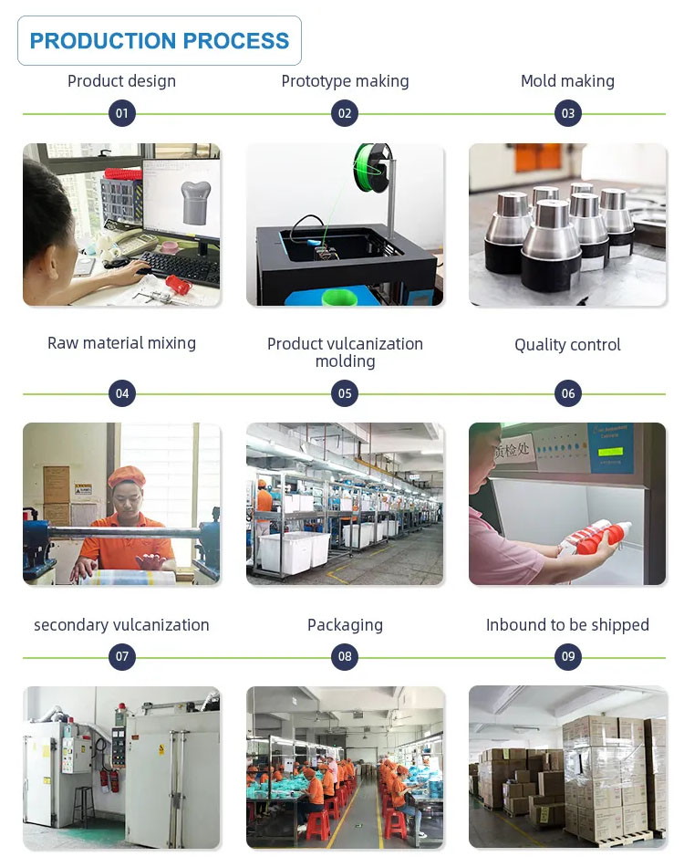 Collapsible Silicone Cup process Collapsible Silicone Cup process